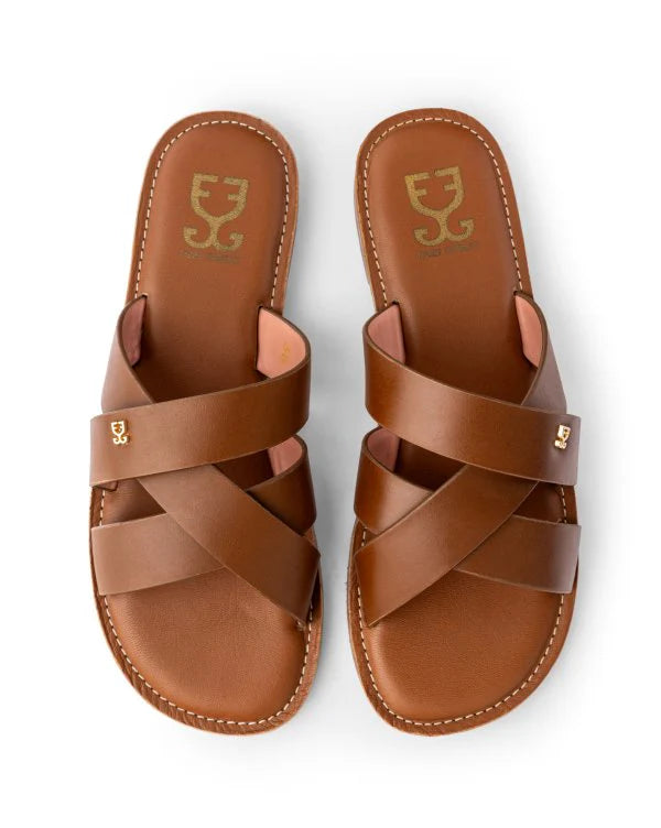 Stylish and Comfortable Black Flat Sandals for Women